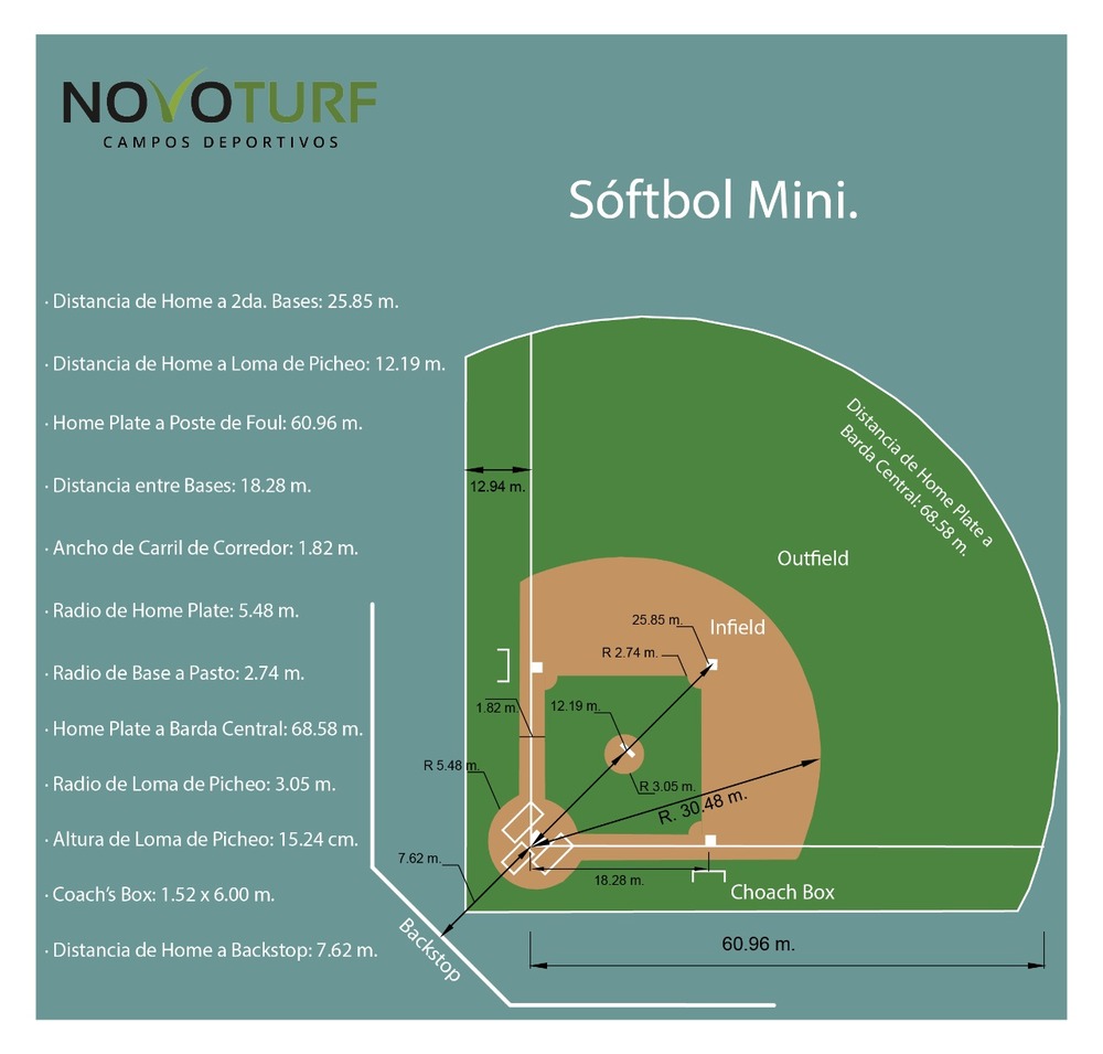 Sóftbol Mini